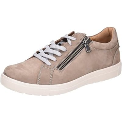 Nette Schoenen Jomos -