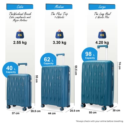 Harde kofferset in blauwgroene kleur, 8 wielen, cabine, TSA-koffer, vakantiereis