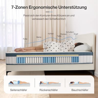 7-Zones Pocketvering Matras 160x200x22 cm H3 Middelhard – Orthopedisch Traagschuim Matras met Euro-Top, Ademend Tencel Lyocell Overtrek, Geruisloos en Anti-bacterieel – Laura
