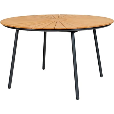 Tuintafel Cleveland teakhout | House Nordic