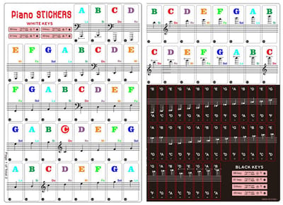 Etiketten stickers voor pianoklavier 88/61/54/49 toetsen