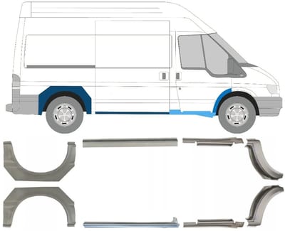 Reparatiepaneel dorpel + achterspatbord voor Ford Transit 2000-2013 / Set