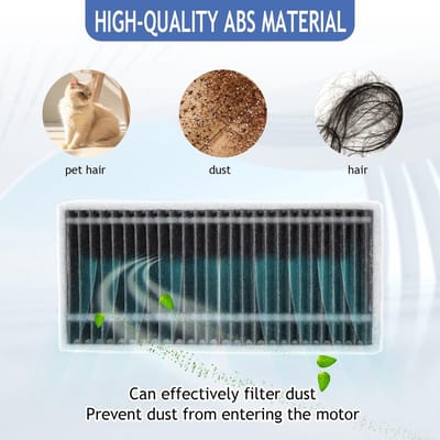 Dailygoods- Hoofdborstel Hoogwaardige Kwaliteit - Stofzuigeraccessoires - Stofzuigerzakken - Filters - Zijborstels - Duurzame Prestaties