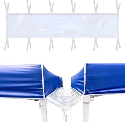Dakgoot Bescherming - Waterkanaal Luifel - Buitenruimte Droog - Afneembaar Transparant - 230 x 45 cm - Transparant