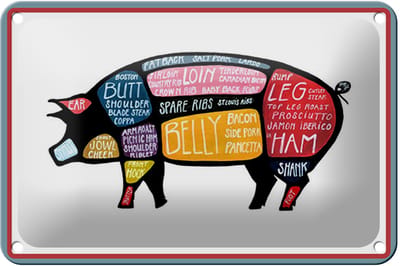 Blechschild Metzger 18x12cm Schwein cuts Pork Fleisch