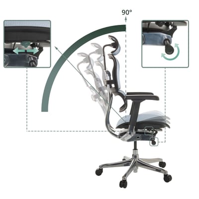 Bureaustoel / Directiestoel ERGOHUMAN GEN2 Netstof blauw hjh OFFICE