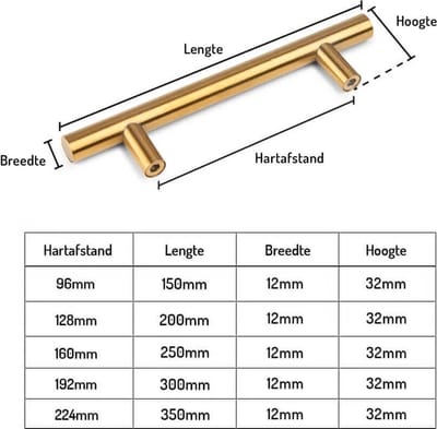 New Age Devi - Gouden, Metalen Keukenkastgreep - 224mm Hartafstand - Moderne Ronde Greep Incl. Schroeven - Kast, Lade, Deur- Handgreep - Keukenaccessoire