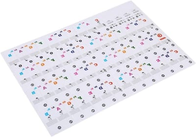 Pianotoetsen stickers - Muzieknoten labels - Beginners leren - Transparant PVC ontwerp - 61 88 toetsen - Kleuraccenten
