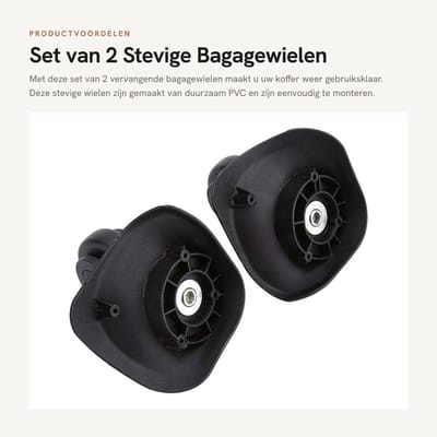 Dailygoods- Bagagewiel Stevig - Vervangend Wieltje - Kofferaccessoire - 2 Stuks - PVC - Duurzaam - Kofferwiel