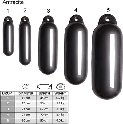 Talamex Dropfender  Antraciet, Maat: 12 x 45