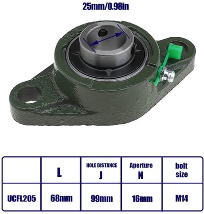 Dailygoods- Kussenblok UCFL205 25mm - 2-bout Flenslager - Zelfuitlijnend - Metaal - Groen - Duurzaam materiaal