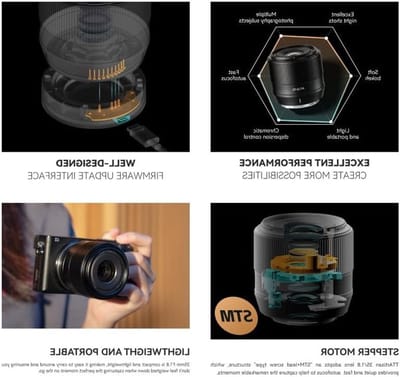 35mm F1.8 Autofocus Lens voor APS-C Camera's - Geschikt voor Fuji X-Mount Modellen zoals X-A1, X-T1, X-E2S en meer.