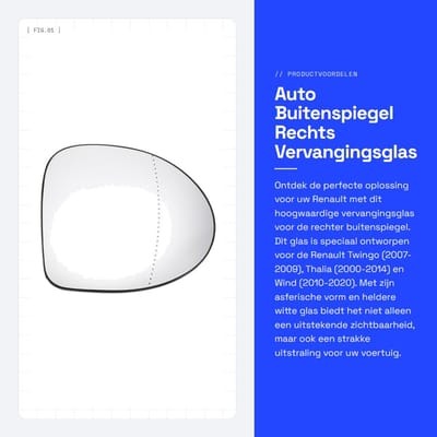 Dailygoods - Auto Buitenspiegel Rechts - Vervangingsglas - Wit Glas - Asferisch - Geschikt voor Renault Twingo - Thalia - Wind