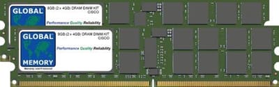 Geheugenmodule RAM Kit - Werkgeheugen Geheugen uitbreiding - Server Upgrade - Hoge Prestaties - 8GB (2x4GB) - N.v.t.