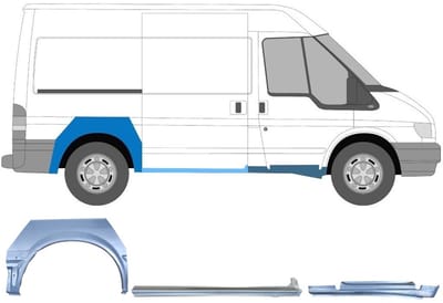 Reparatiepaneel set voor Ford Transit 2000-2013 / Rechts
