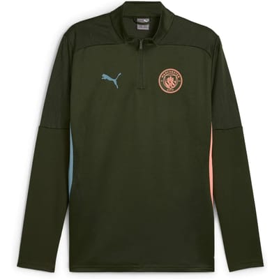 Opleiding top Manchester City 2024/25
