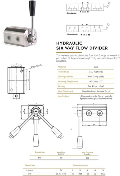 Hydraulische 6-weg Wisselklep – Stalen Behuizing (verschillende varianten)1/2