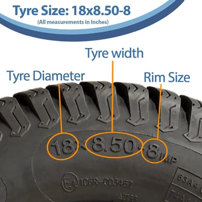 Tweassige 18x8,50-8 ATV-aanhangwagenbouwpakket P332 met graswielen, naaf en kortassen, 750 kg