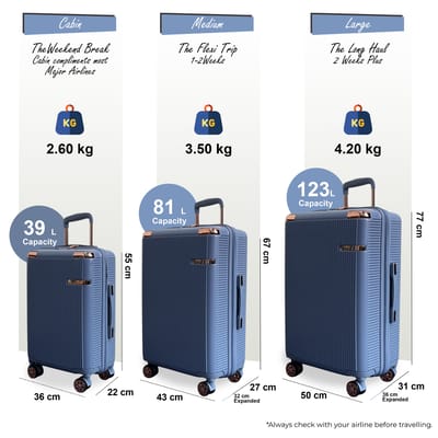 Uitbreidbare blauwe harde koffer met 8 wielen