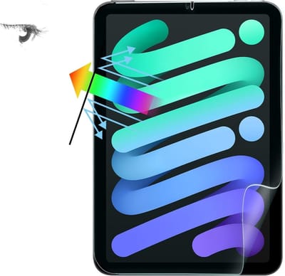 Beschermfolie voor Apple iPad Mini 7 en Mini 6 - Anti-blauw licht filter, Glansbescherming en Matte Screen Protector voor optimale bescherming en gebruikservaring