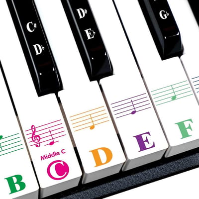 Pianotoets Stickers voor Beginners – Complete Set Wit en Zwart – Eenvoudig Verwisselbaar