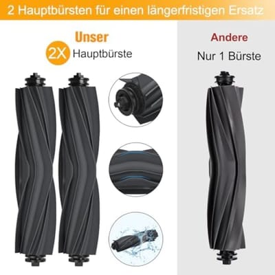 PromoHome Complete Accessoireset voor Robotstofzuigers - 21-delige Set met Hoofdborstels, Stofzakken, Zijborstels, Dweilpads en HEPA-filters - Universele Compatibiliteit