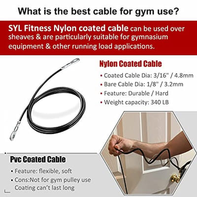Tricep Touw voor Fitness 27 & 36 inch | Heavy Duty Gecoat Nylon met Massief Rubber Uiteinden