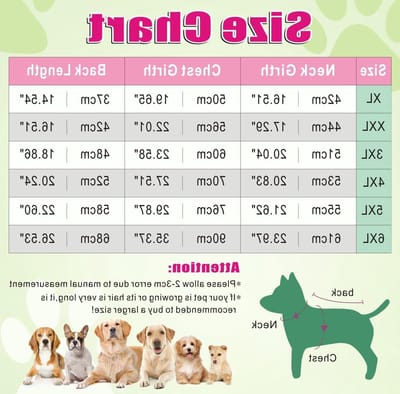 Warm en Waterdicht Hondenjacket voor Kleine, Middelgrote en Grote Honden met Windbescherming en Harnasopening, Verkrijgbaar in XL-6XL (3XL, Rood)