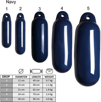 Talamex Dropfender  Navy, Maat: 12 x 45