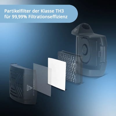 STAHLWERK voorfilter voor blaasapparaat set van 5 | filtersysteem voor verse lucht lashelmen | filteraccessoires voor MASTER AIR en BOOSTER AIR lashelmen | PAPR-systeem