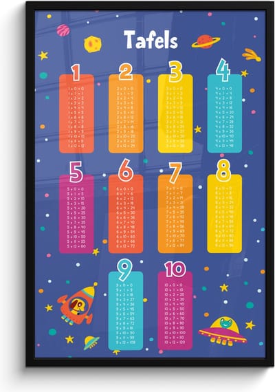 Poster in lijst - Fotolijst 60x90 cm - Posters - Tafels van vermenigvuldiging - Leren rekenen voor kinderen - Getallen oefenen - Ruimte - Posterlijst zwart - Kamer decoratie - Wanddecoratie kinderkamer - Muurdecoratie babykamer