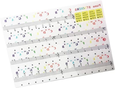 Toetsenbord Piano Sticker - Piano Gids - Beginners Leren - Transparant Verwijderbaar - 54/61/88 Toetsen - Transparant