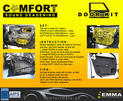 Comfort Mat DOORKIT M | Dempingspakket voor 2 Autodeuren | Ontdreunen en isoleren van 2 deuren