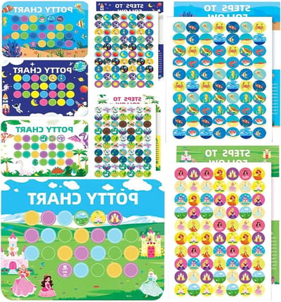 Zindelijkheidstraining Stickerbord - Gedragsgrafiek Kinderen - Kinderen Motiveren - Positieve Versterking - 285 x 21 cm - Uniek