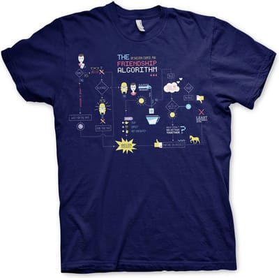 The Big Bang Theory Heren Tshirt -M- The Friendship Minions Algorithm Blauw