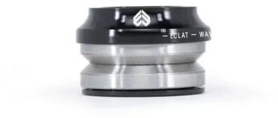 Interne Stuurgroep Eclat Wave 12