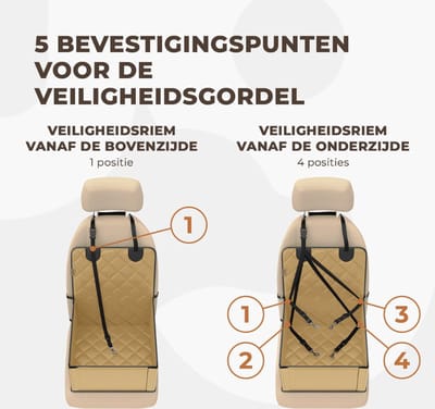 Extra Stabiele Hondenautostoel – Robuuste Hondenstoel Voor Kleine Tot Middelgrote Honden – Versterkte Wanden 3 Riemen – Waterdichte Hondenstoel Voor Voor- n Achterbank (Beige)