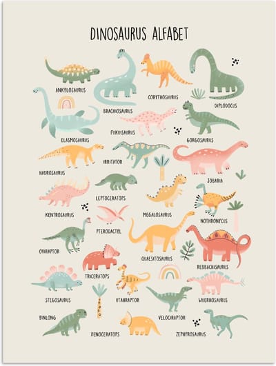 Poster 120x160 cm - Dinosaurus alfabet - Leren voor kinderen - Dino's - Educatief - Posters - Kamer decoratie accessoires - Wanddecoratie kinderkamer - Muurdecoratie babykamer