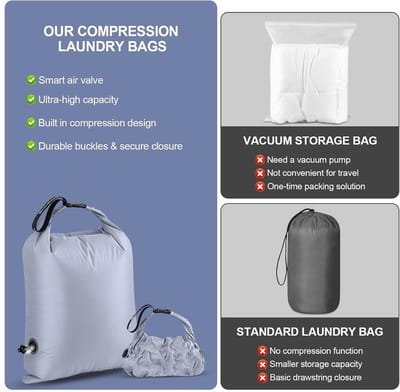 Grote reiswaszak voor vuile en natte kleding, vacuümcompressie organizer voor koffers en slaapzalen (lichtpaars, M)