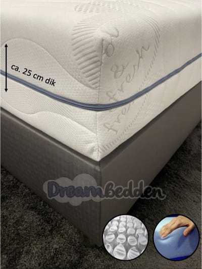 Matras 70x190 9-zones XXL HR45 koudschuim micropocketvering ca. 25 cm dik
