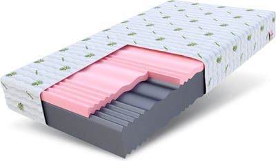 FDM® SELECT Matras 180x200 cm - Hoogte 14 cm H3 en H4 - Koudschuim Matrassen - Dubbelzijdig - 7 zones - Öko-Tex