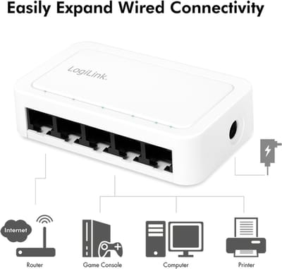 LogiLink Desktop Gigabit Ethernet Switch 5-poorts wit