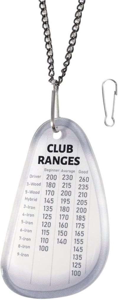 Jhubersproducts - Golf Club Range Chart Card - Acryl Yardage Kaart