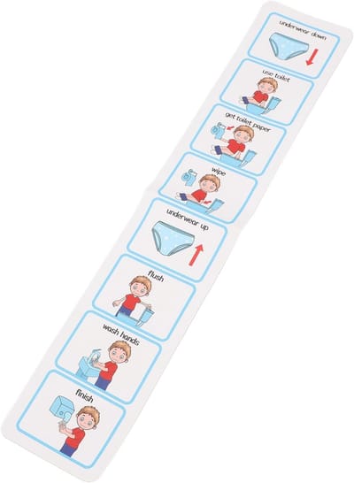 Visueel Schema - Zindelijkheidstraining Grafiek - Kinderen Leren - Gestructureerd Leermiddel - 26 x 11 cm - Kleurrijk