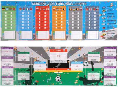 Dailygoody - Voetbal Wandkaart Schema - 2 stuks - 90 x 30cm - Euro 2024 - Muurgrafiek voor Voetbal Fans - Ideaal voor Thuis en Kantoor