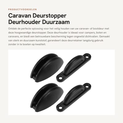Dailygoods- Deurstopper Duurzaam - Deurbuffer - Deurvastzetter - Deurwig - Deurstopper Zwart - 2 Stuks - Deurhouder