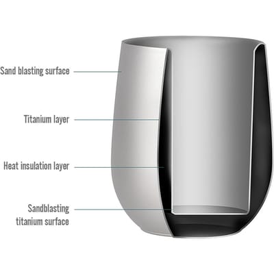 Tasse à eau isotherme à double paroi en titane ultra-légère de 255 ml, tasse à thé pour camping en plein air, randonnée, backpacking, bureau à domicile