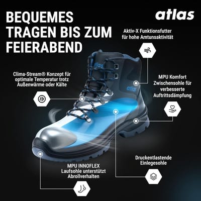Veiligheidsschoenen ESD S3 Werkschoenen Aluminium Neus Maat 47