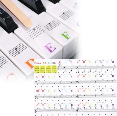 Pianostickers - Toetsstickers Piano - Muziek Leren - Grote Cijfers - 88 stuks - Gekleurd