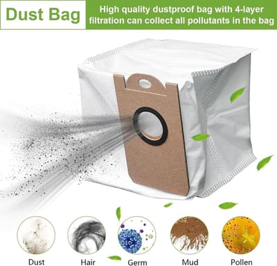 Dailygoods- Stofzuigerzakken 6 Stuks - Grote Capaciteit - Reservezakken - Accessoires Robotstofzuiger - Hoge Efficiëntie - Blokkeert 99,97% Stof - Stofzak